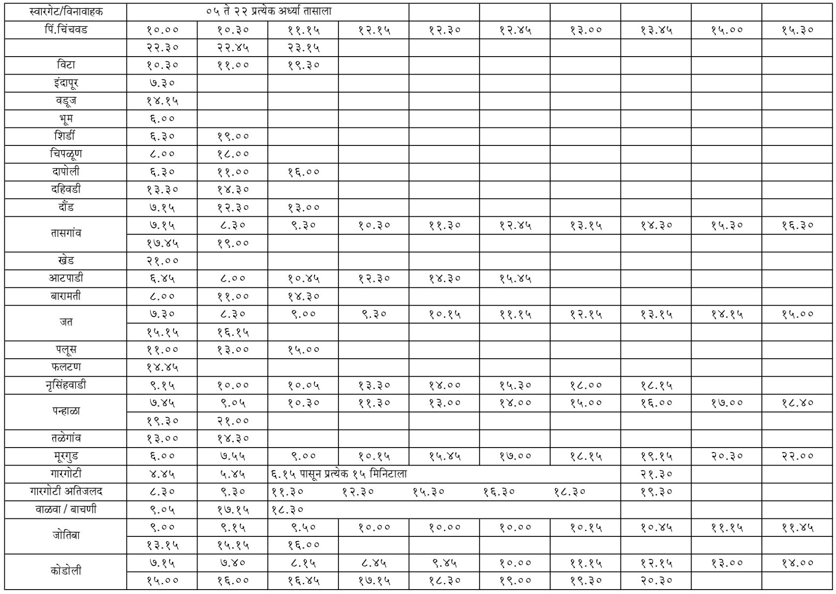 kolhapur bus stand time table 2